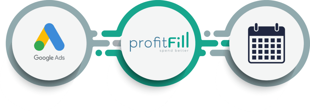 ProfitFill HVAC Marketing Software by ADHOME Marketing
